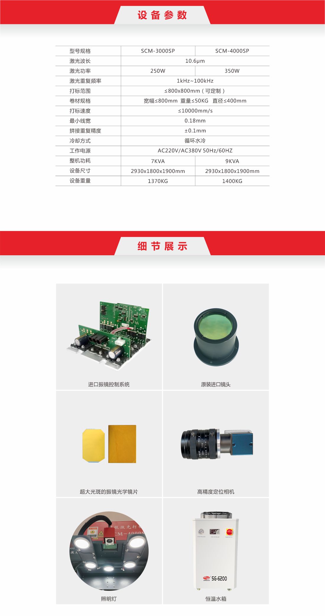 4-全自動(dòng)卷料刻字膜超級激光打標(biāo)機(jī)8.jpg